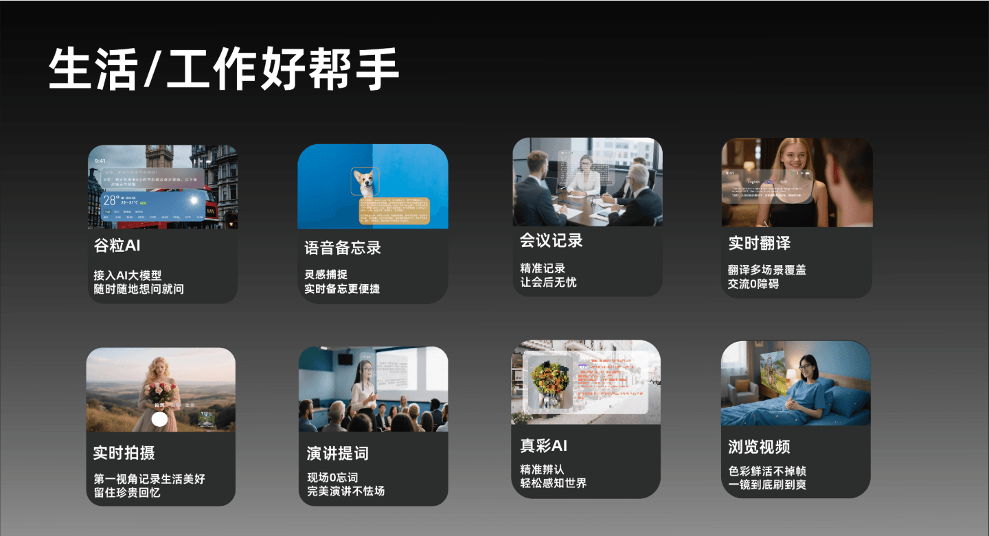 谷粒AI功能图示（G520） AR+AI眼镜